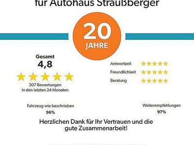 Gebraucht Mercedes A250 218 PS (160 kW) 2020 Schwarzkeine angabe Limousine