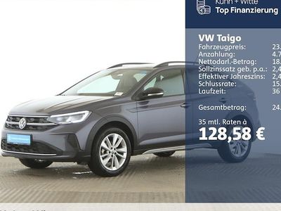 Usata VW Taigo Goal 116 CV (85 kW) 2025 Grigio SUV