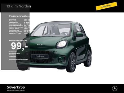 Smart ForTwo Electric Drive