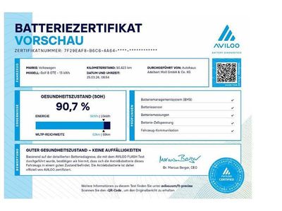 Usata VW Golf VII Style 204 CV (150 kW) 2021 Bianco Utilitaria