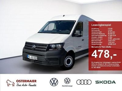 Second-hand VW Crafter 140 CP (102 kW) 2025 Alb Van