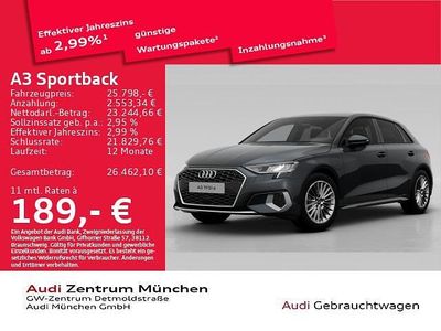 Audi A3 Sportback e-tron