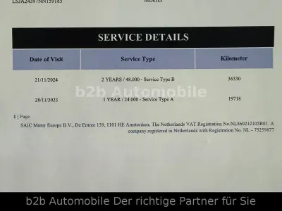 Gebraucht MG EHS Luxury 258 PS (189 kW) 2022 Weiß SUV