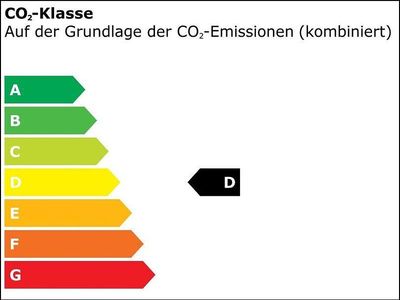 Blau Gebraucht 2025 Peugeot 2008 SUV | 19.990 € (Teuer)