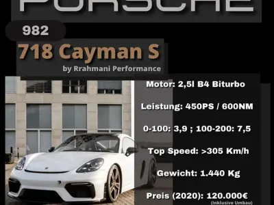 Brugt Porsche 718 Cayman 349 HK (256 kW) 2017 Coupe