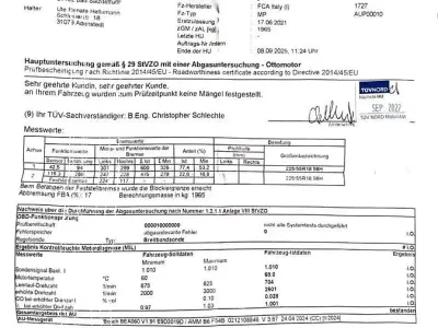 Gebraucht Jeep Compass