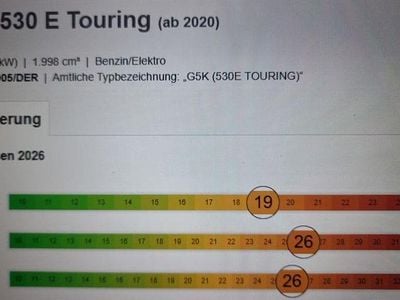 Gebraucht BMW 530e 184 PS (135 kW) 2021 Saphirschwarz metall (metallic) Kombi