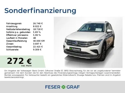 Second-hand VW Tiguan