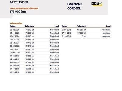 Gebraucht Mitsubishi Outlander P-HEV Edition 121 PS (88 kW) 2014 Schwarz SUV