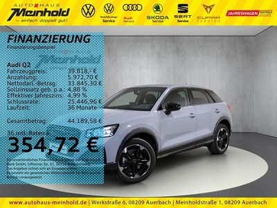 Używany Audi Q2 Advanced Plus 150 KM (110 kW) 2025 Szary SUV