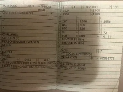 Used Citroën C3