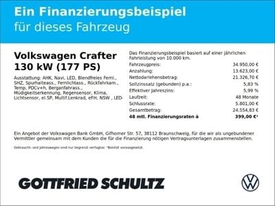 VW Crafter