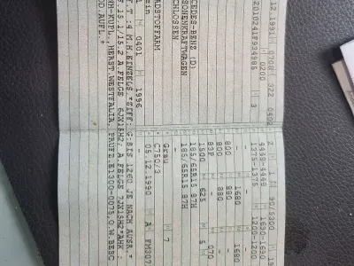 Gebraucht Mercedes 190 122 PS (89 kW) 1991 Limousine
