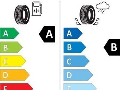 gebraucht VW ID. Buzz PRO NAVI AHK MATRIXLED CAM LM20