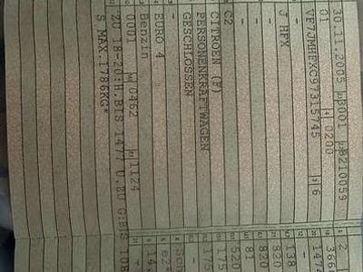 Usata Citroën C2 VTR Sport 73 CV (53 kW) 2005 Utilitaria