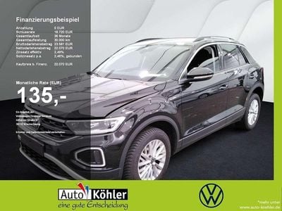 VW T-Roc