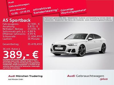 Audi A5 Sportback