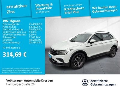 VW Tiguan