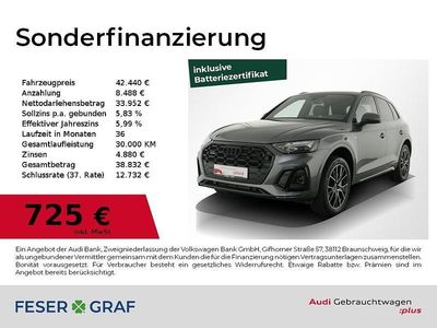 Daytonagrau perleffekt Gebraucht 2022 Audi Q5 S-Line SUV | 42.440 € (Fairer Preis)