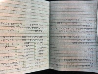 Gebraucht Fiat Fiorino 2020 Weiß Van / Kleinbus