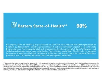 Occasion VW ID.5 GTX 219 kW (299 PK) 2023 Grijs SUV