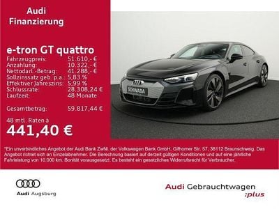 Audi e-tron GT quattro