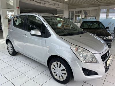 Suzuki Splash