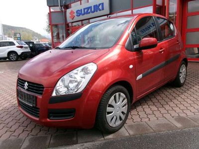 Suzuki Splash