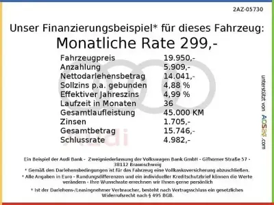 Brugt Audi A4 Ambiente 150 HK (110 kW) 2019 Grå Cabriolet