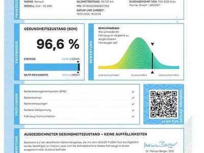 Brugt Renault Zoe Intens 100 kW (136 HK) 2020 Hvid Hatchback