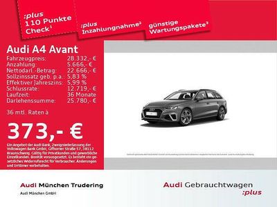 Terragrau metallic Gebraucht 2021 Audi A4 Advanced Kombi | 28.332 € (Teuer)
