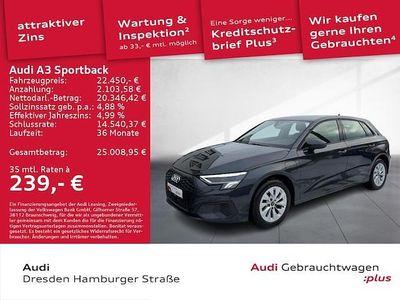 Audi A3 Sportback e-tron