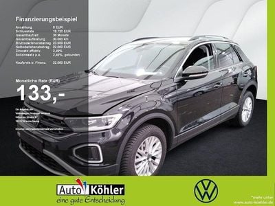 VW T-Roc