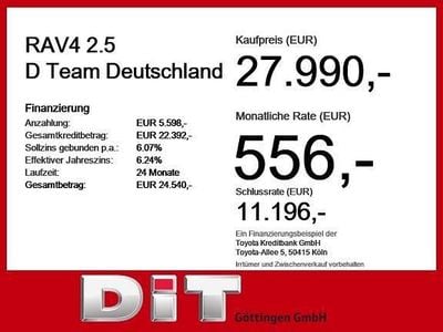 Second-hand Toyota RAV4 Hybrid Plus 218 CP (160 kW) 2021 Negru SUV