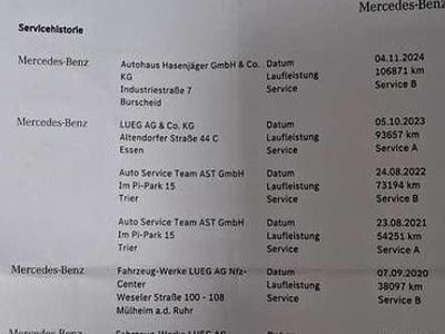 Mercedes CLA220 Shooting Brake