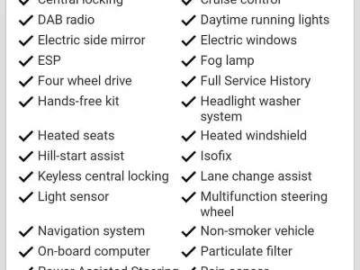 Gebraucht Mazda CX-5