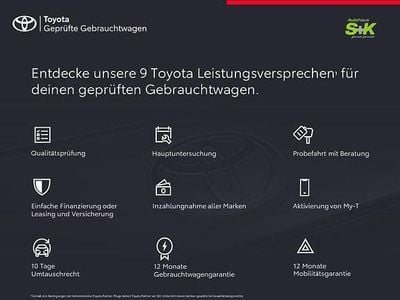 Gebraucht Toyota Yaris Hybrid Basis 116 PS (85 kW) 2022 Marlingrau metallic Kleinwagen