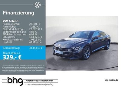 VW Arteon