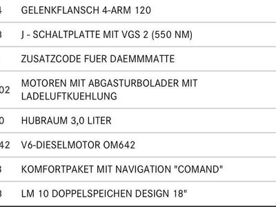 gebraucht Mercedes E320 CDI Sportpaket nur 89500km