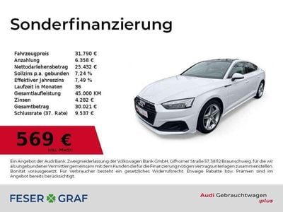 Audi A5 Sportback