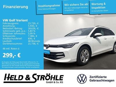VW Golf VIII
