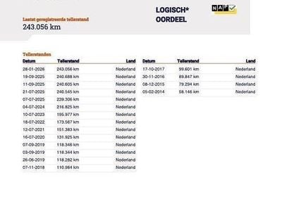 Schwarz Gebraucht 2010 Honda Accord Comfort Limousine | 3.950 € (Fairer Preis)