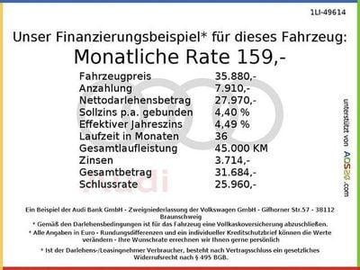 Usata Audi A5 Sport 150 CV (110 kW) 2025 Nero Station wagon