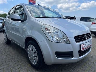 Suzuki Splash