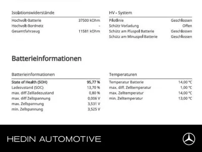 Używany Mercedes GLE350 AMG 143 KM (105 kW) 2022 Czarny Sedan/Limuzyna