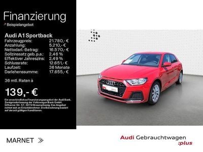Audi A1 Sportback