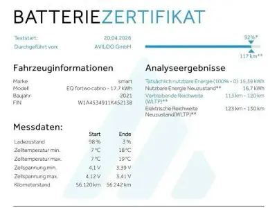 Brugt Smart ForTwo Coupé 60 kW (82 HK) 2021 Sort Cabriolet