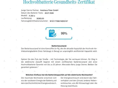 Gebraucht Mercedes A250