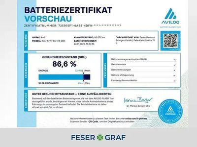 Daytonagrau perleffekt Gebraucht 2022 Audi A6 Ambiente Kombi | 41.740 € (Fairer Preis)