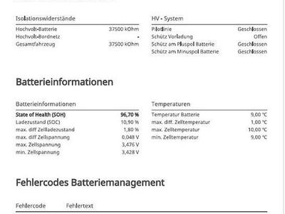 Usata Mercedes GLC300e Night 143 CV (105 kW) 2021 Bianco Berlina